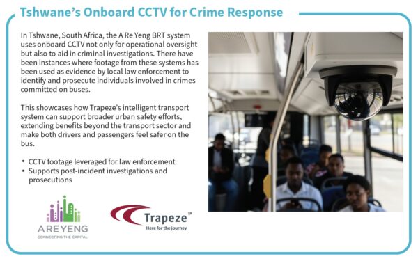 tshwane-on-board